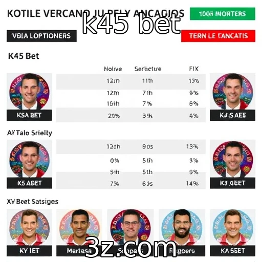 Perfil dos jogadores de cassino virtual